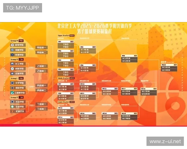 体育联赛最新排名榜单（体育联赛最新排名榜单图片）sports